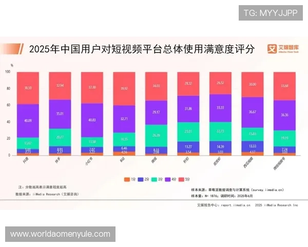 天博视讯在在线视频直播中的创新策略与市场竞争优势分析