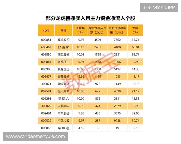 提升百家乐单跳胜率的实用方法与常见误区解析