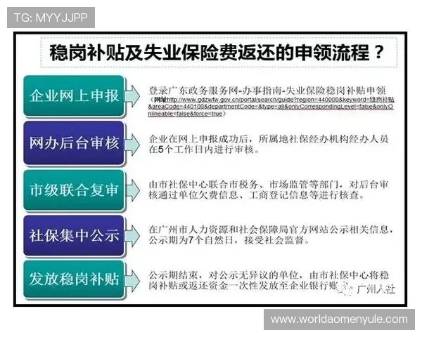 澳门利宝开户流程指南，获取澳门利宝账户的详细操作步骤