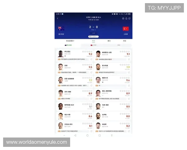 土耳其与澳大利亚国家队排名对比及关键比赛对决对晋级形势的影响分析