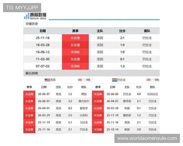 巴拉圭对美国全场比赛录像高清回放,了解比赛过程与精彩瞬间 巴拉圭对美国全场比赛录像高清回放,了解比赛过程与精彩瞬间
